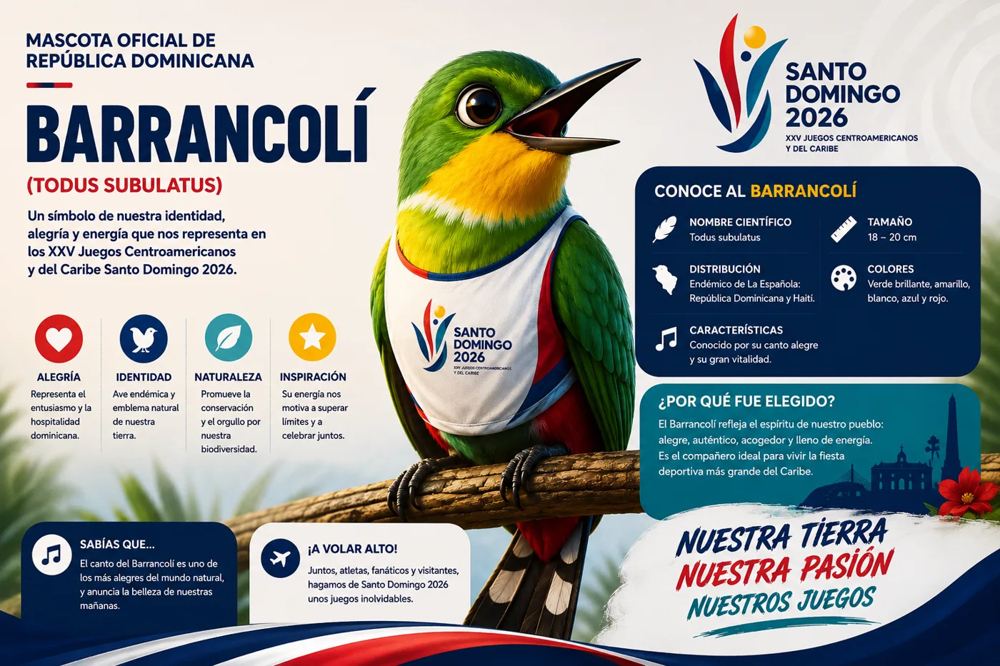 Colí, el pequeño barrancolí que lleva la identidad dominicana a Santo Domingo 2026