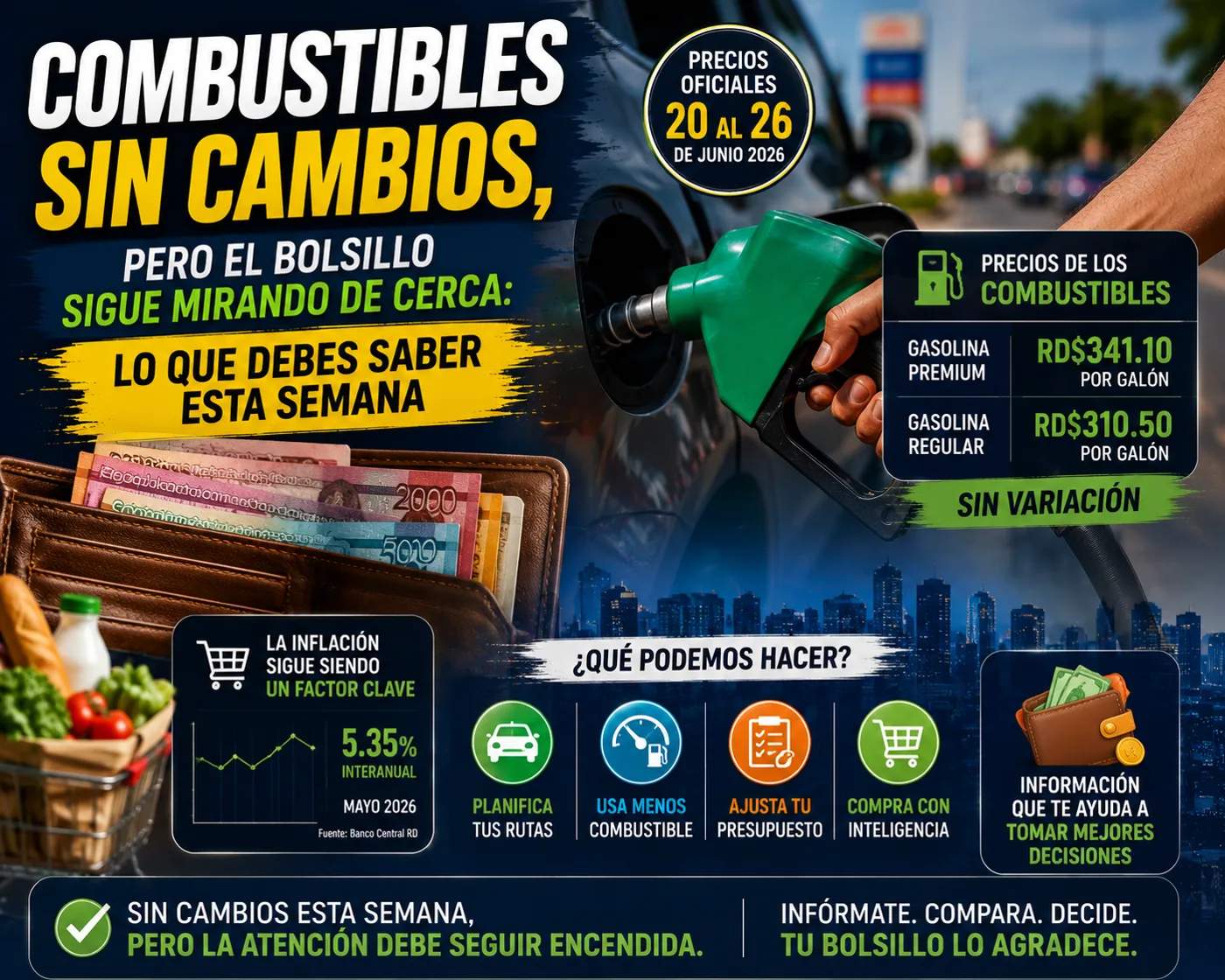Combustibles sin cambios, pero el bolsillo sigue mirando de cerca: lo que debes saber esta semana