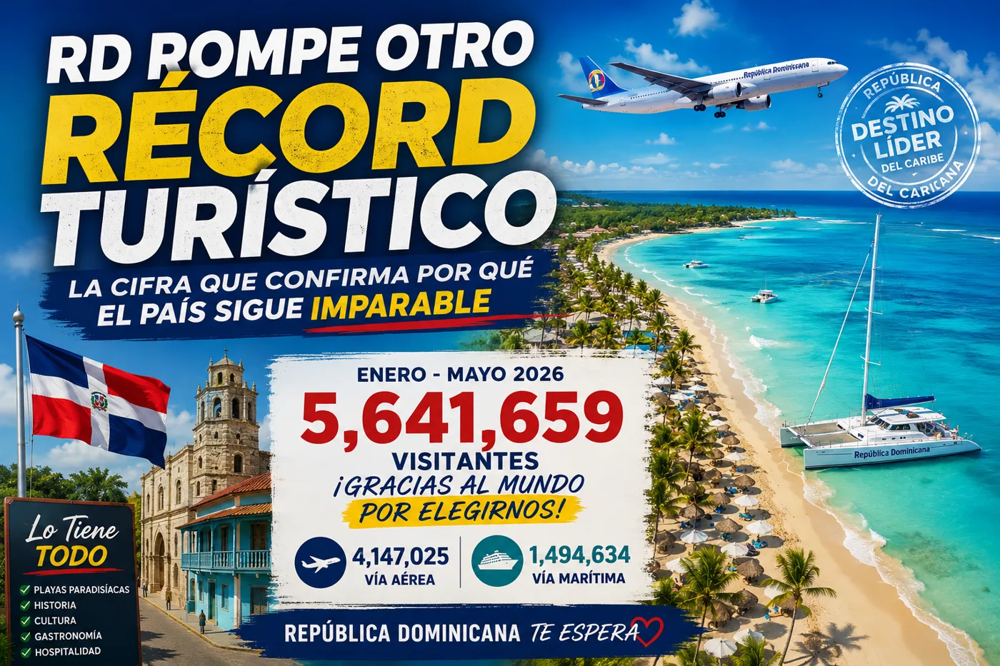RD rompe otro récord turístico: la cifra que confirma por qué el país sigue imparable